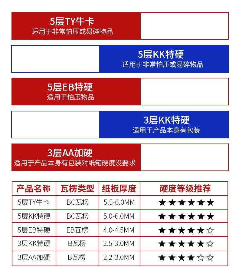 1-12号产品详情_05.jpg