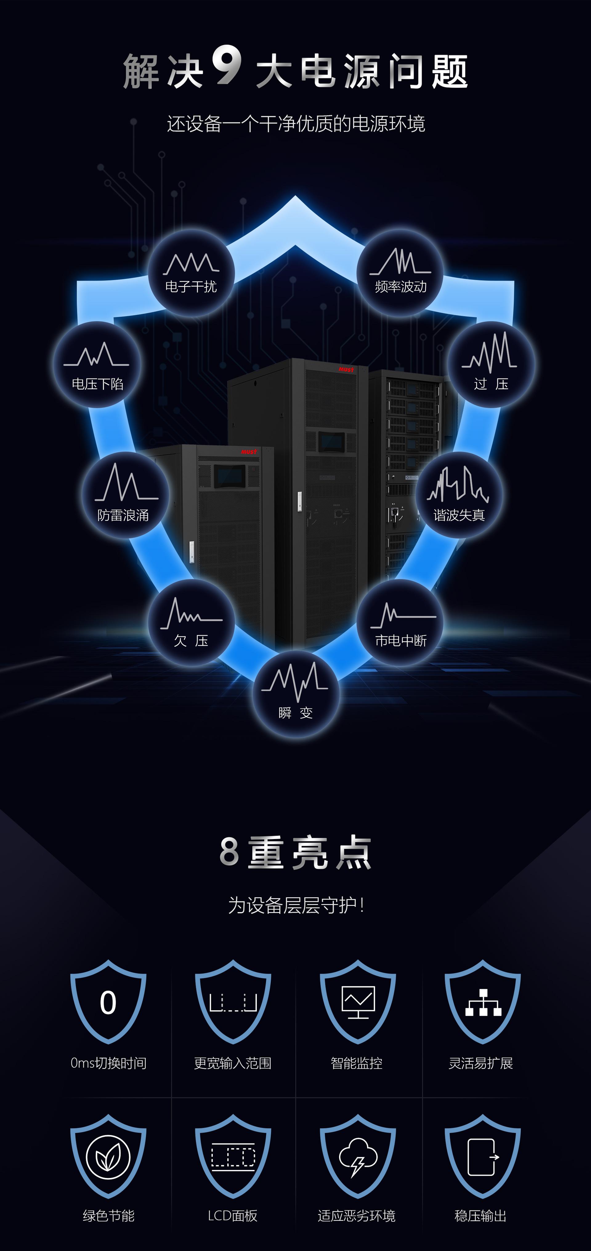 UPS详情页-EH9500(60-400KW)_05