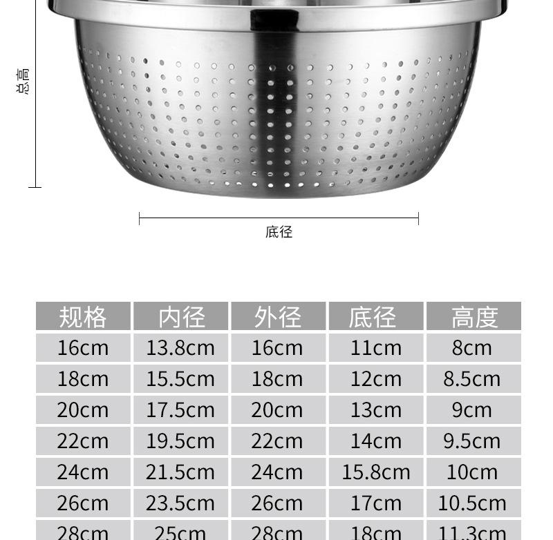 不锈钢洗米筛详情_05.jpg