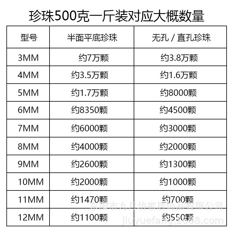 金银ABS珍珠主图-4.jpg