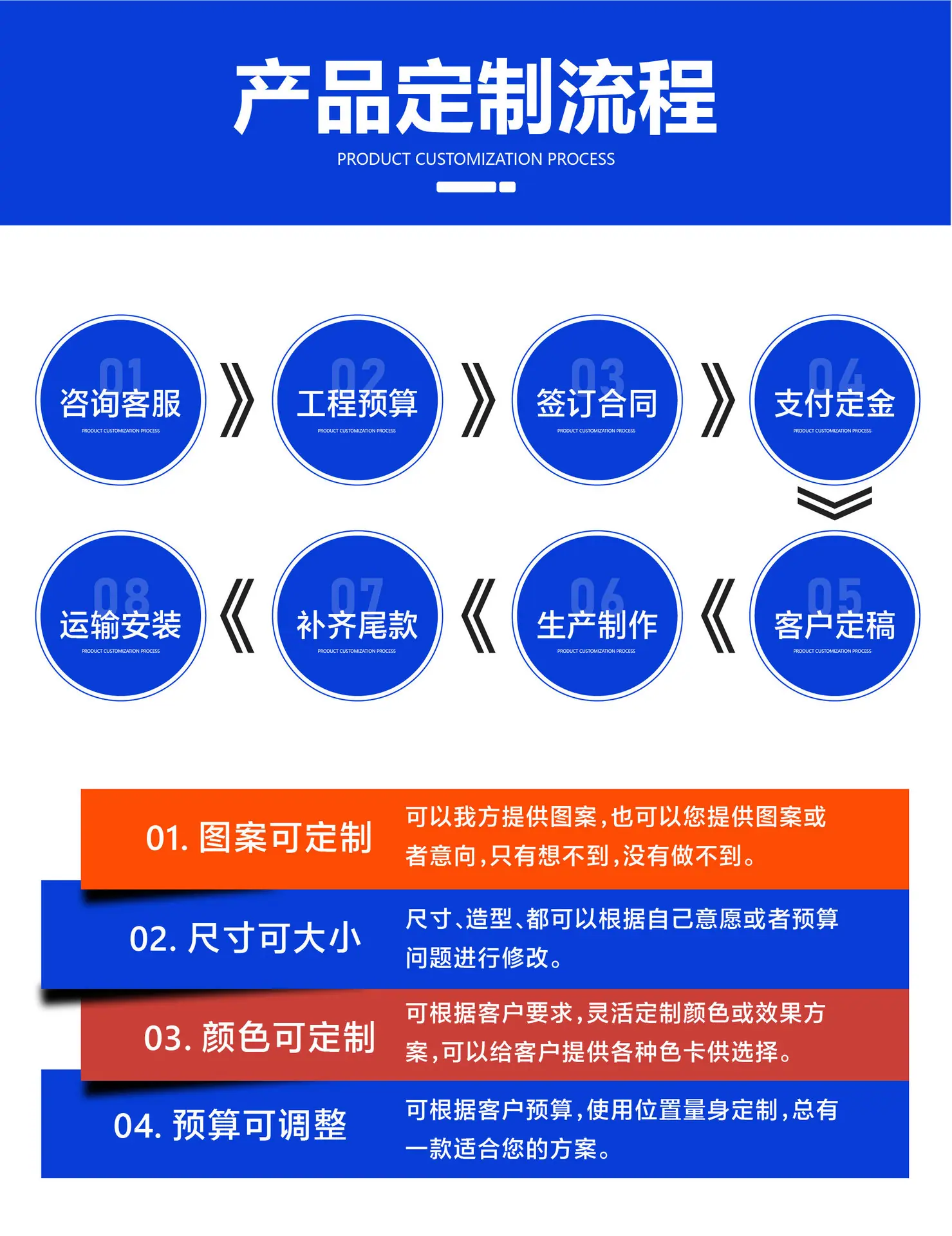 家用电梯别墅电梯变频控制柜-08.jpg