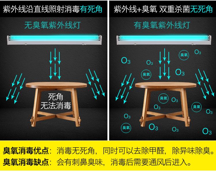 普通支架消毒灯详情-8_05