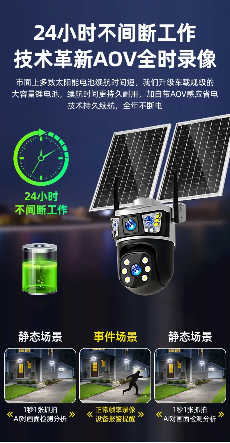 太阳能监控-2镜头_04
