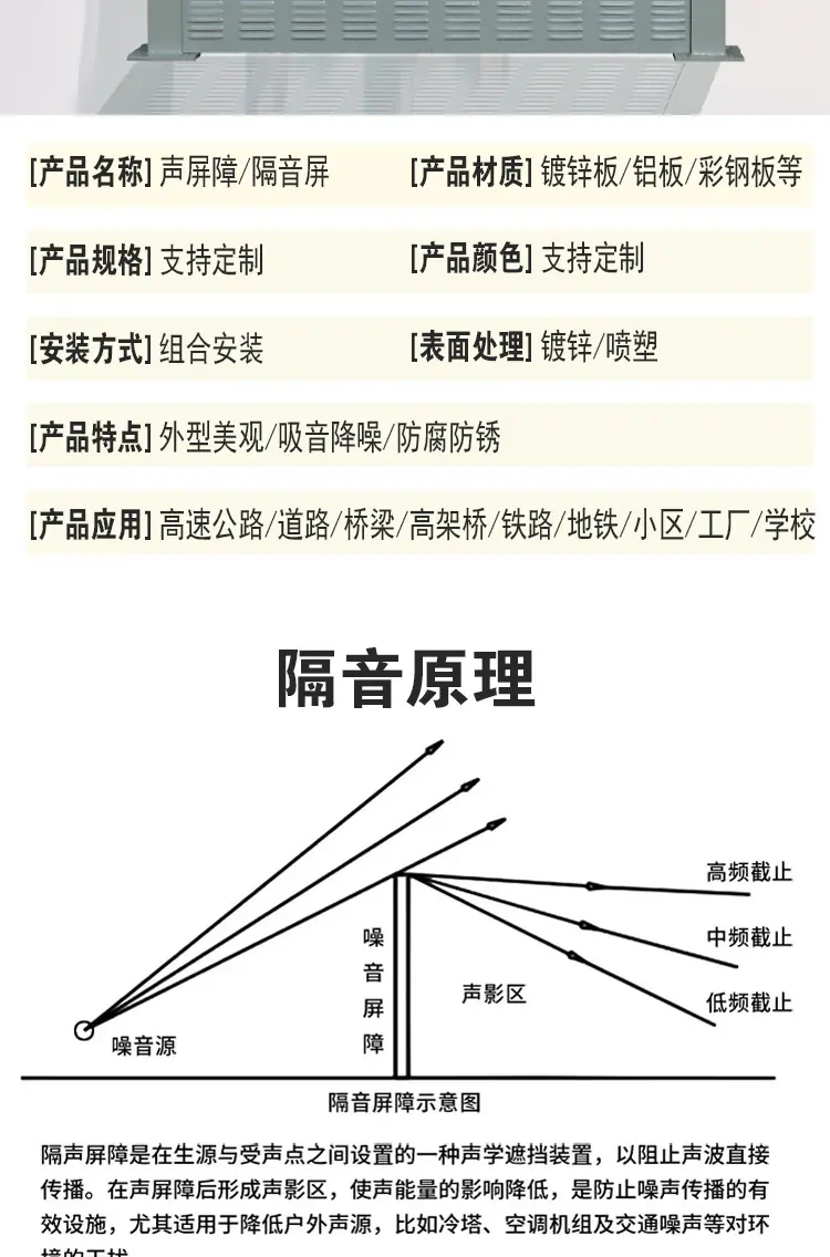 铁路桥梁透明隔音声屏障小区工地降噪隔音屏高架桥梁公路声屏障