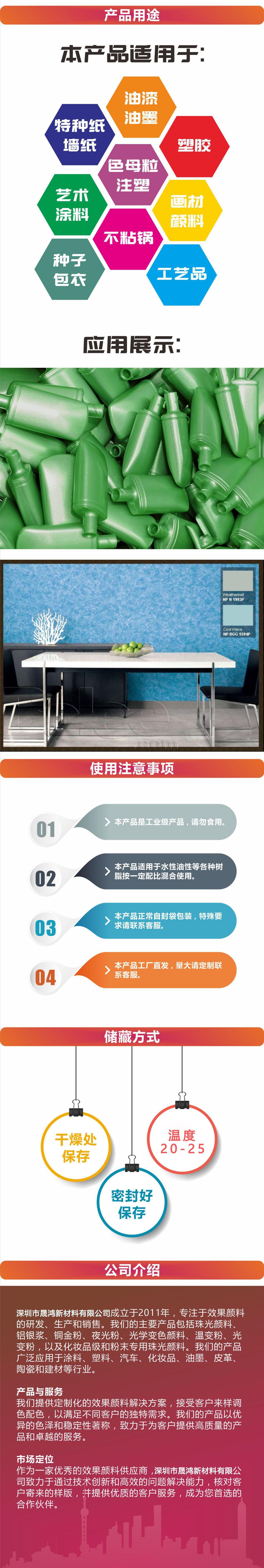 新款详情页3