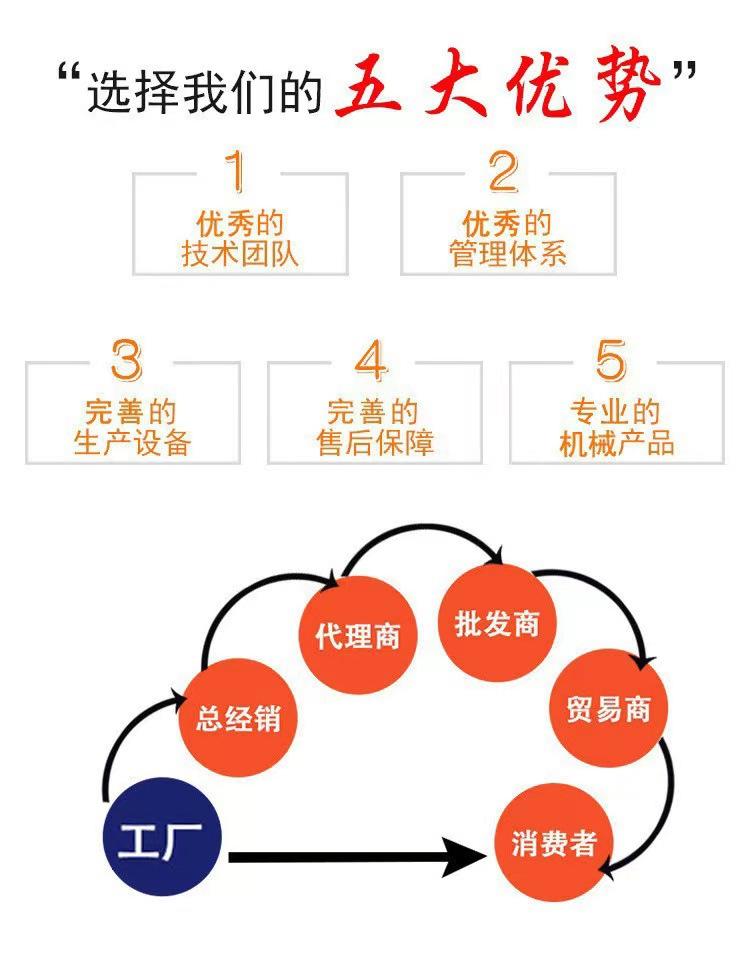 挖机振动夯F2.jpg