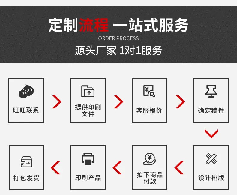 彩色详情页（优化）1_26
