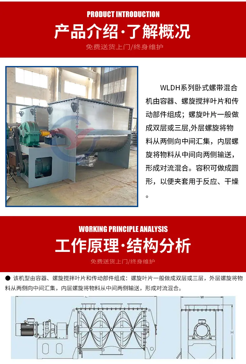 螺带混合机_02