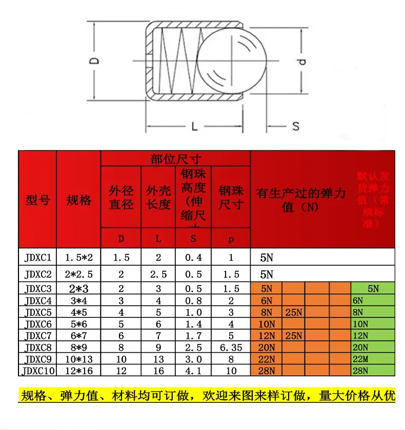 定位珠-迈智达-详情页_06.jpg