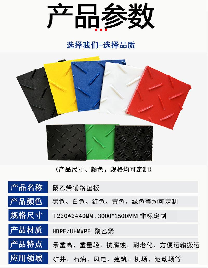 聚乙烯路基板_10