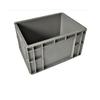 Caja Rectangular de Plástico Gris para Piezas de Automóvil Eu Se Puede Equipar con Fondo Reforzado Estándar Europeo Caja de Rotación Logística de Transporte Azul Apilamiento