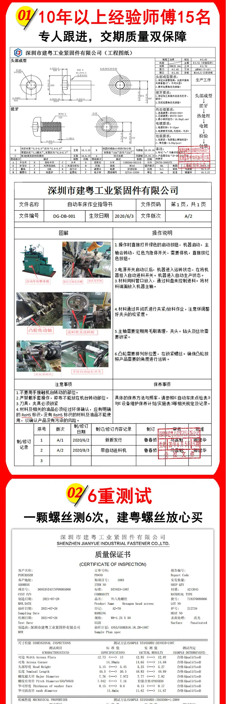 盖型反牙螺母建粤详情页_07.jpg