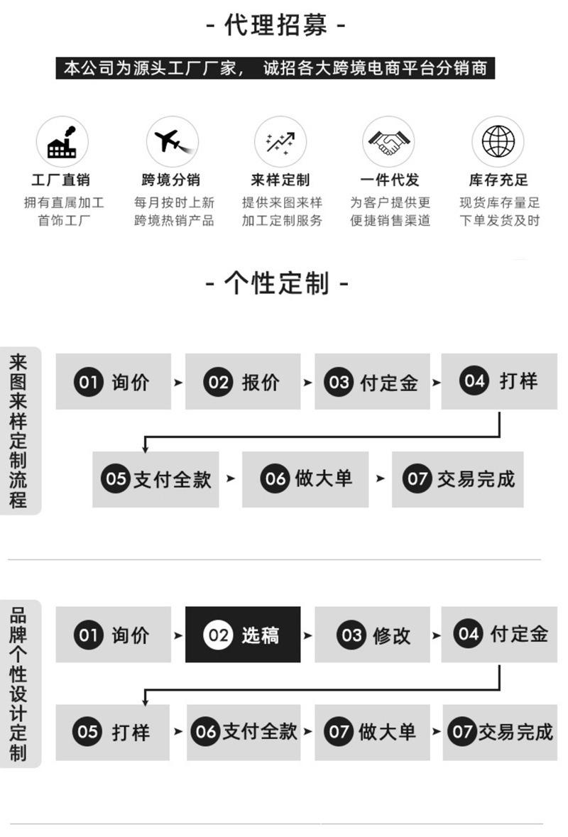 一键复制_20220424044357