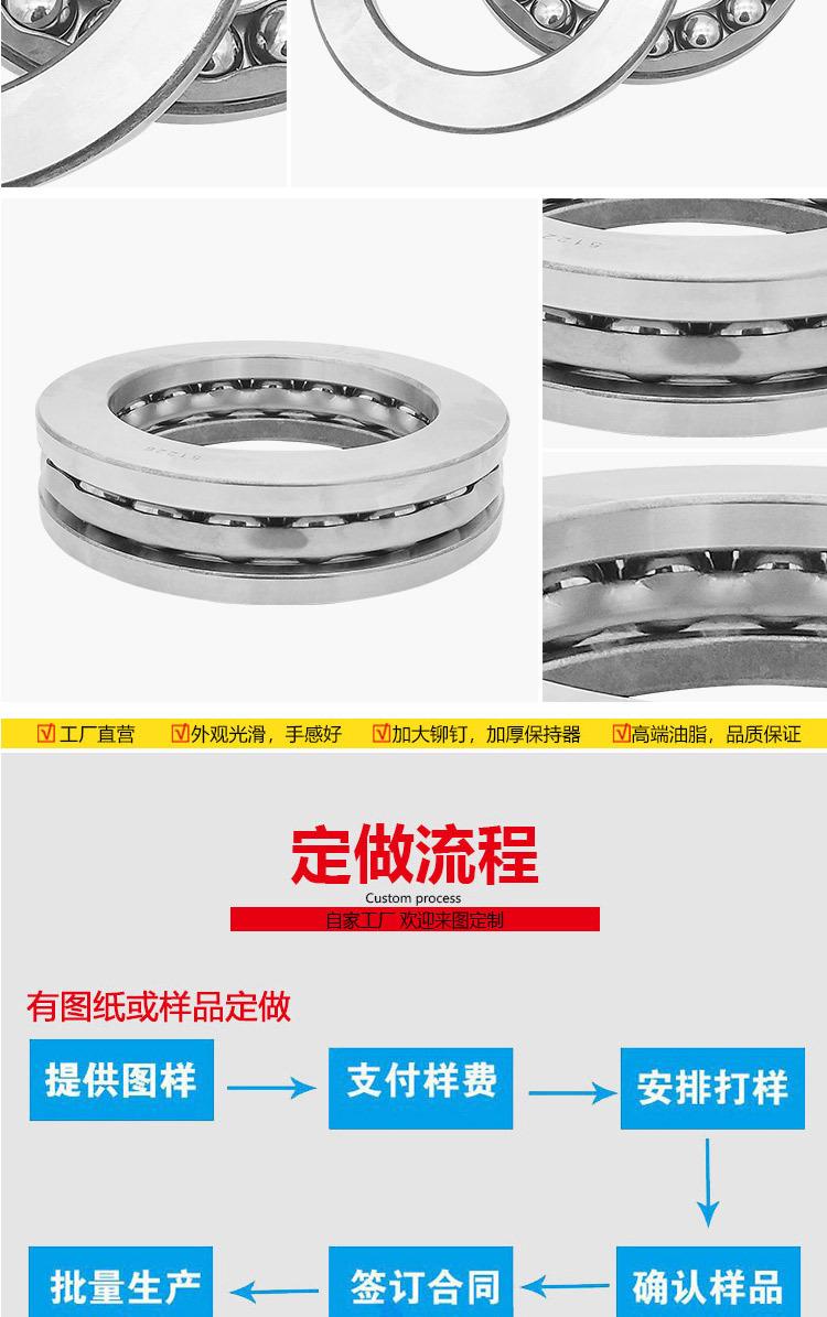 推力球轴承详情_09.jpg