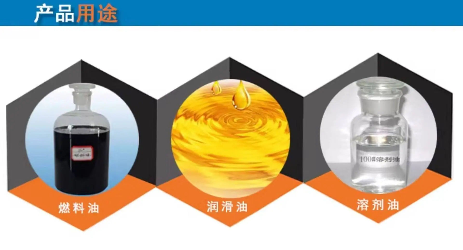 昌吉产品用途