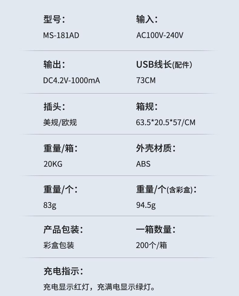 详情