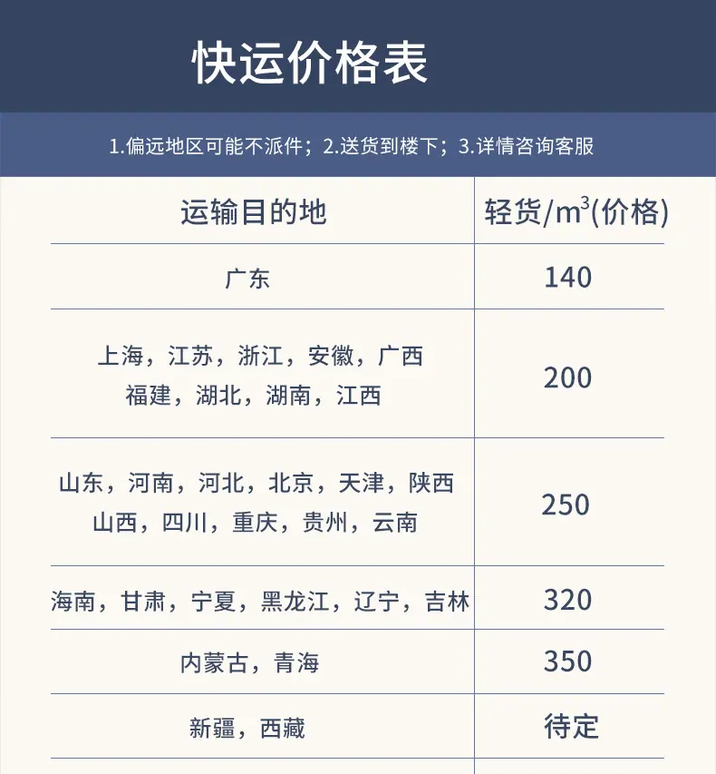 运费表.jpg