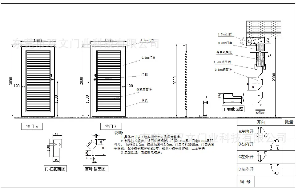 百叶门 (1)