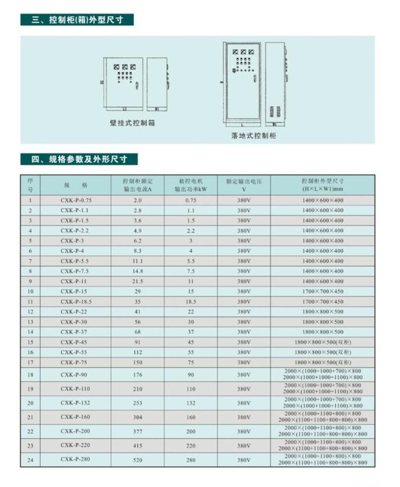 控制柜07
