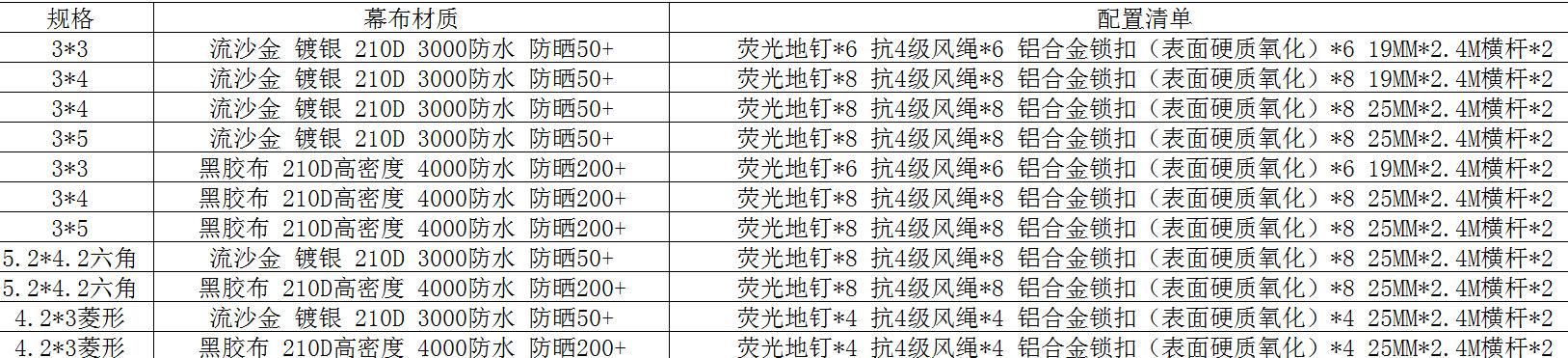 QQ图片20220628172301