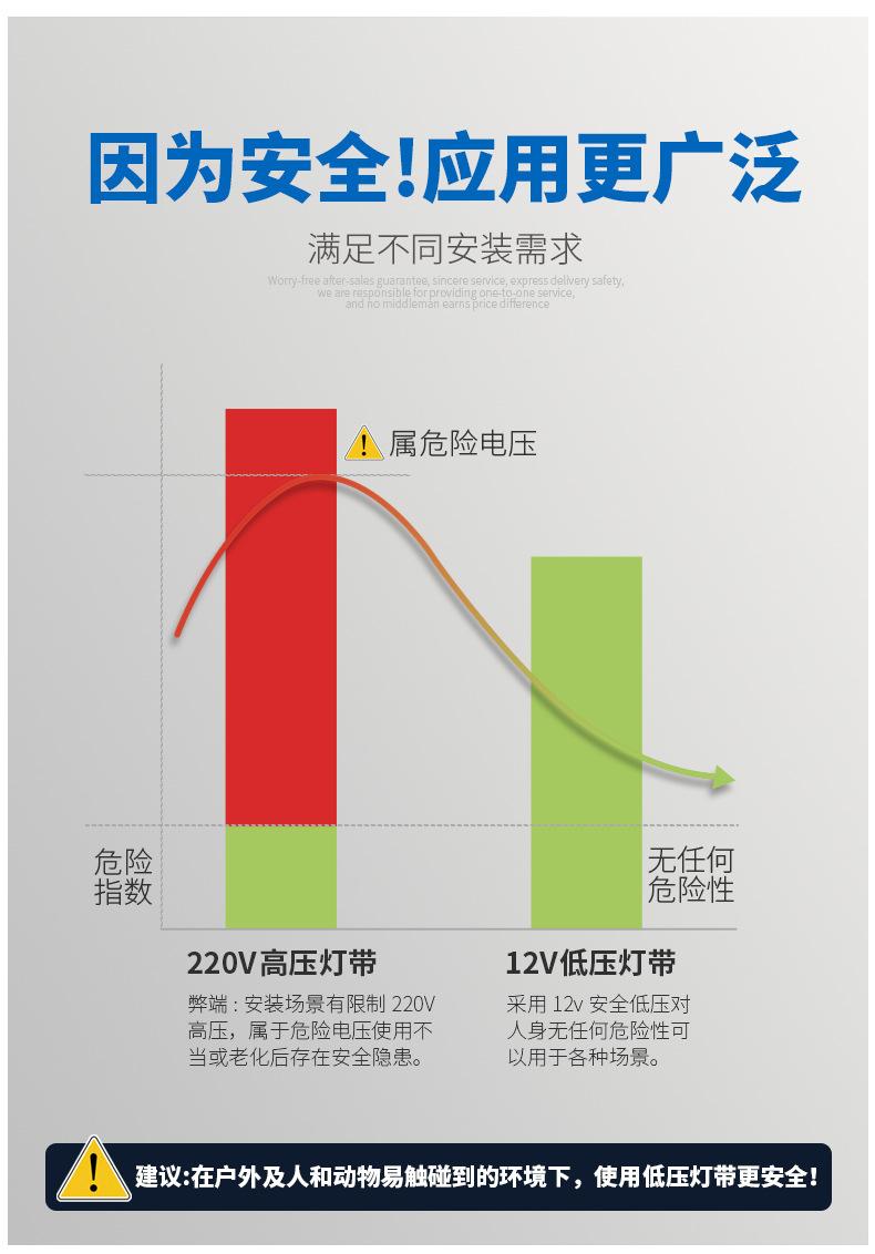 软灯带SVN-2835详情_08.jpg