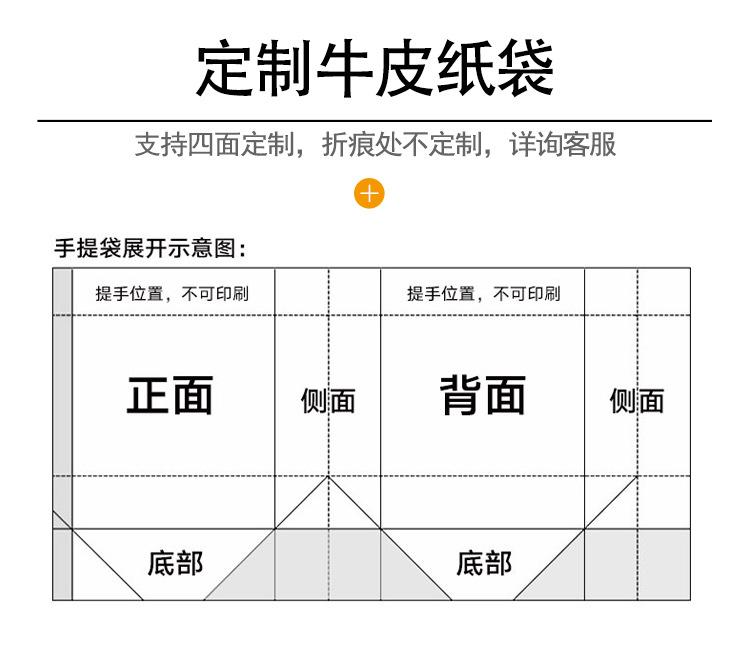方底牛皮纸袋详情页_14
