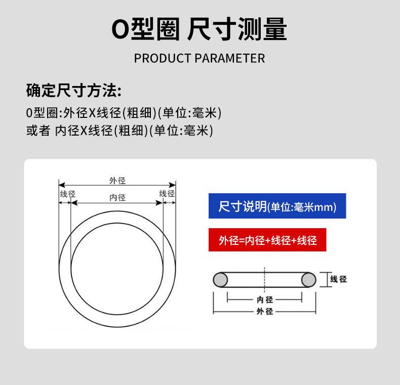 密封圈详情_04