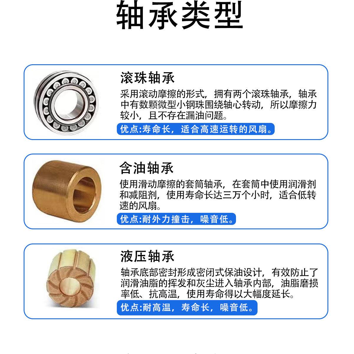 服务器风扇