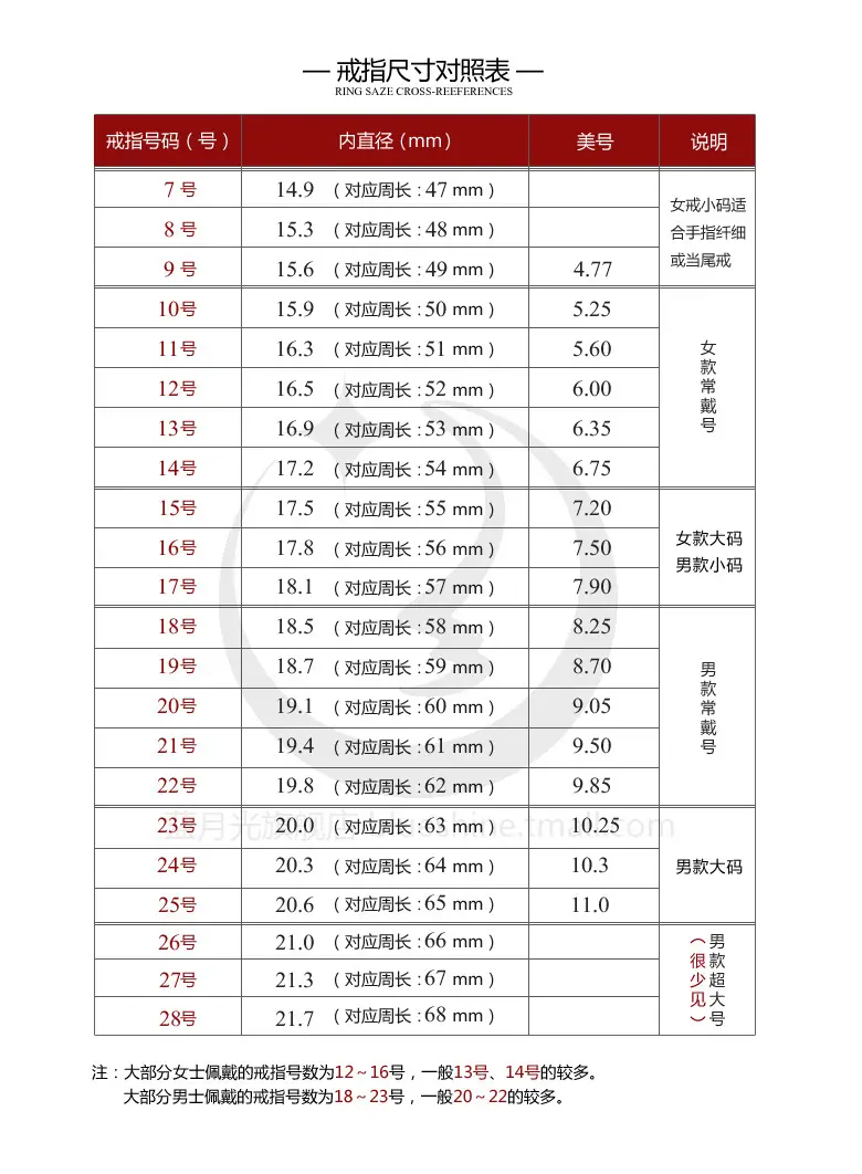 详情页-中文_08