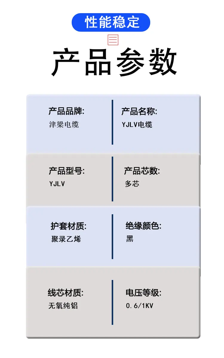 铝芯yjv电缆详情产品规格.png