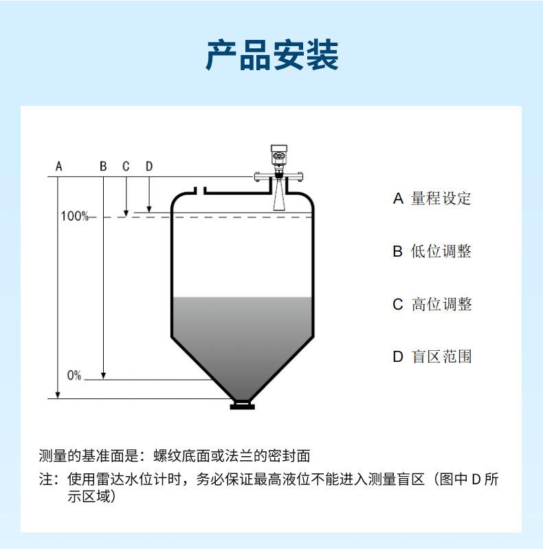 雷达液位计-2023.3.6_21.jpg