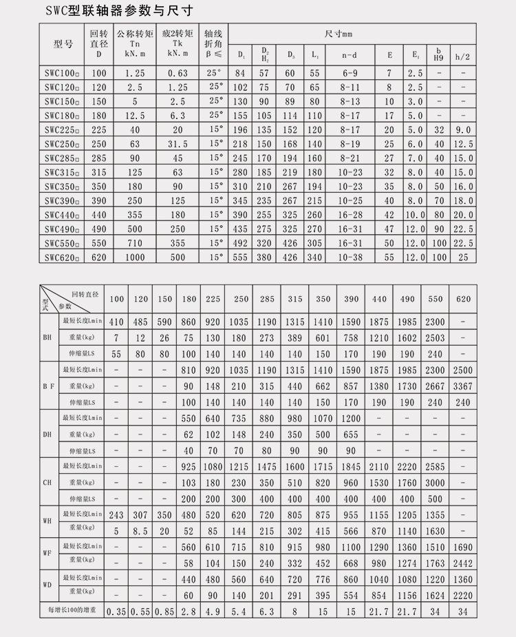 SWC型万向联轴器-07.jpg