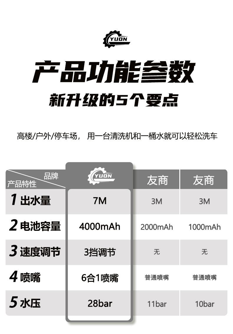 大白枪详情_02