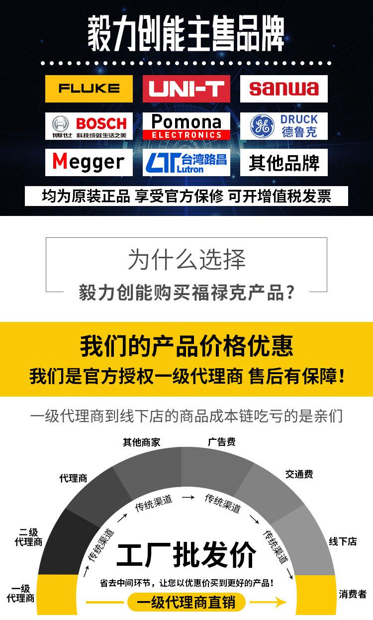 福禄克1503-1508绝缘电阻详情页_17