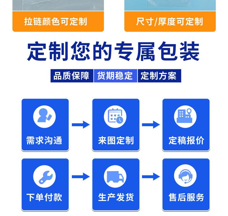 亚马逊警告语_14