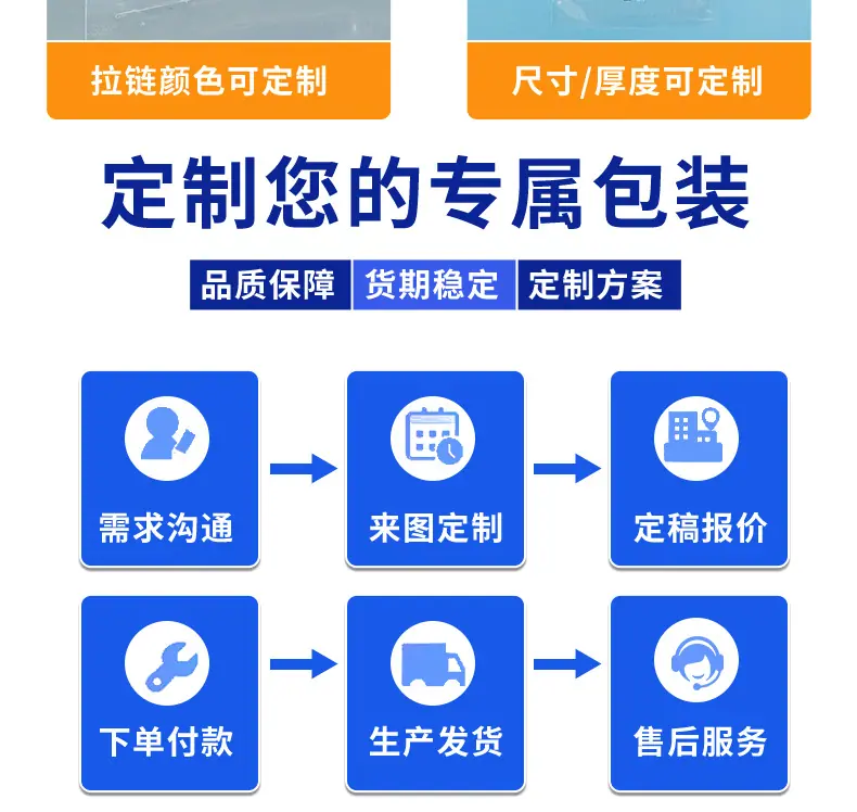 亚马逊警告语_14