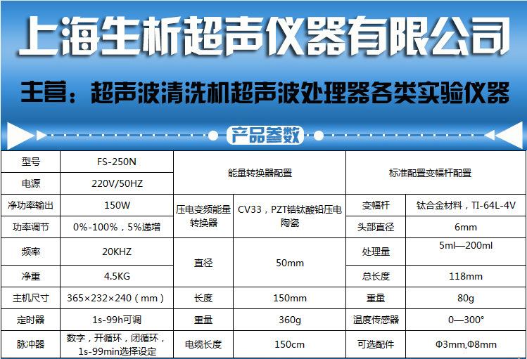 250N参数