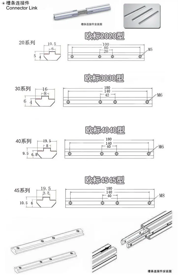 欧标槽条图