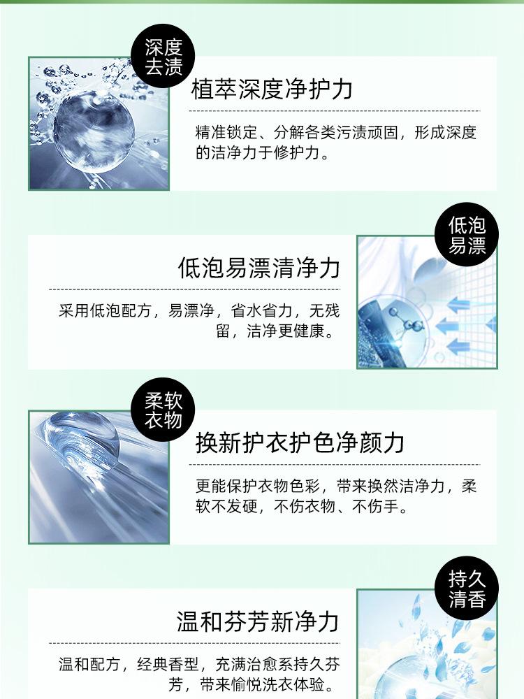 zhenjie洗衣液-XQ_06