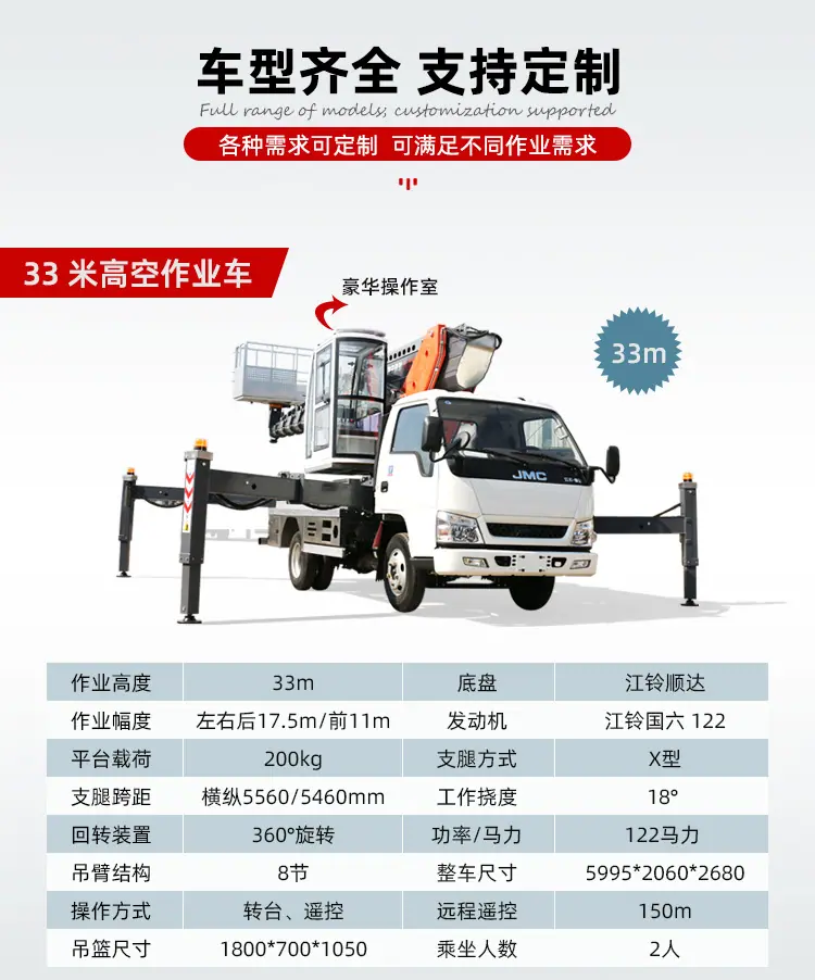 高空作业车详情_05.jpg