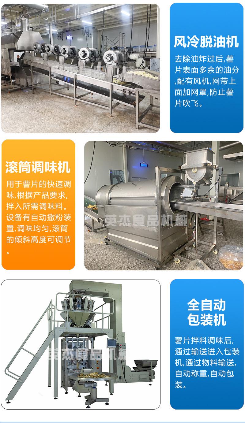 利杰薯片油炸生产线-恒泰互联_07.jpg