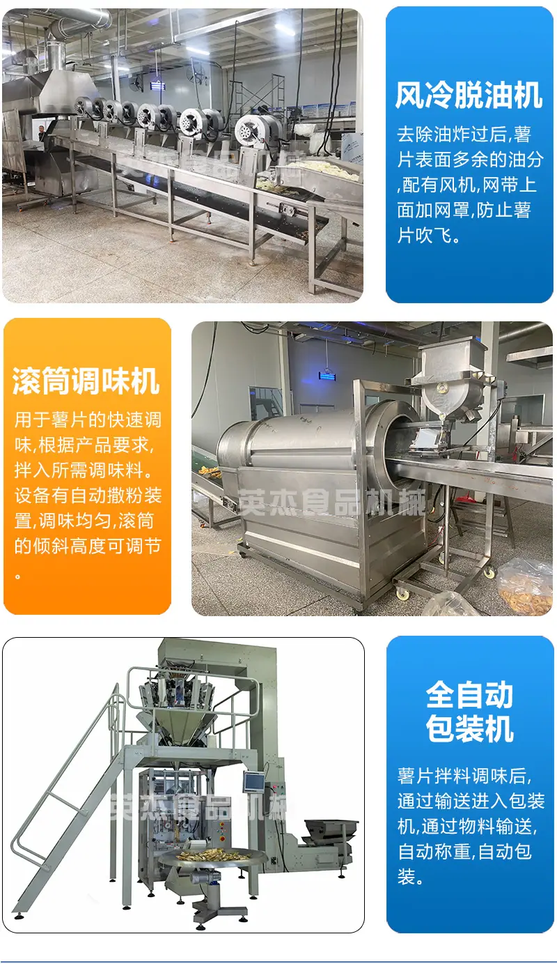 利杰薯片油炸生产线-恒泰互联_07.jpg