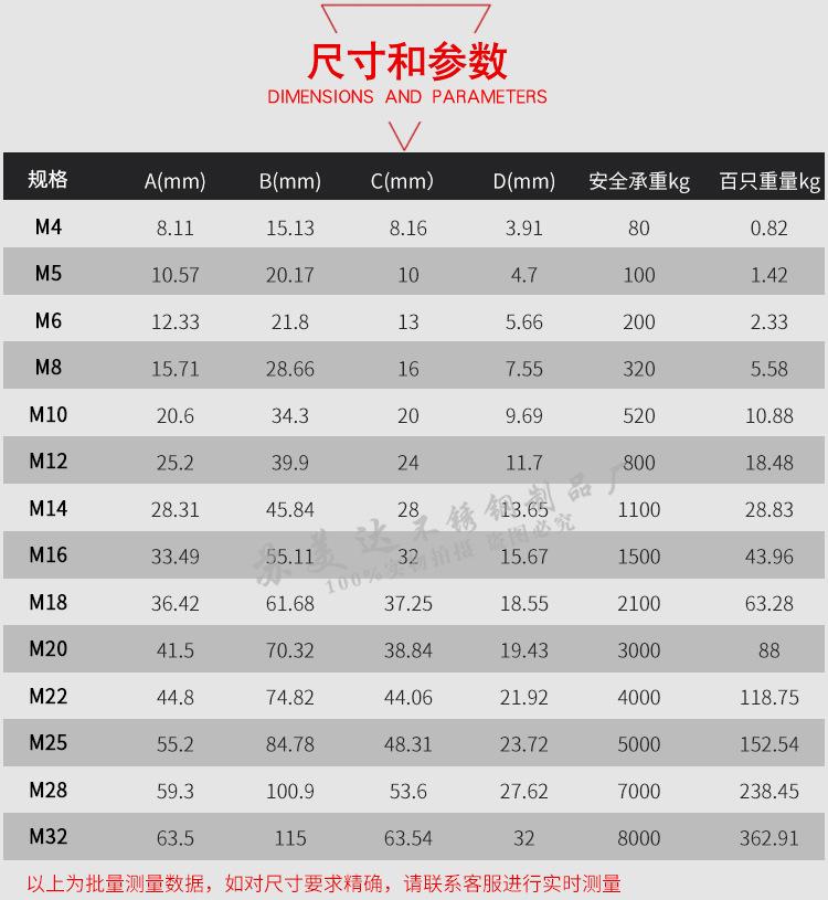 表格