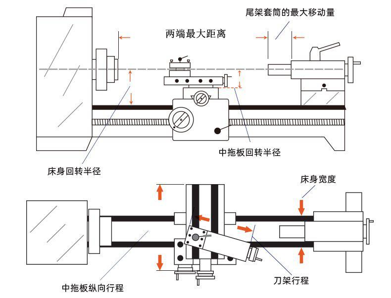 5d0fdfbef4f3024b569545fdd76c0c