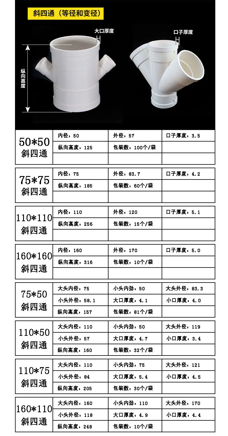 PVC排水管立体四通_09.jpg