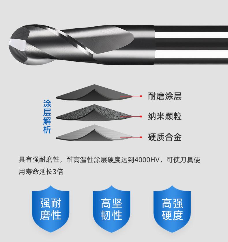 60度2刃球刀_07.jpg