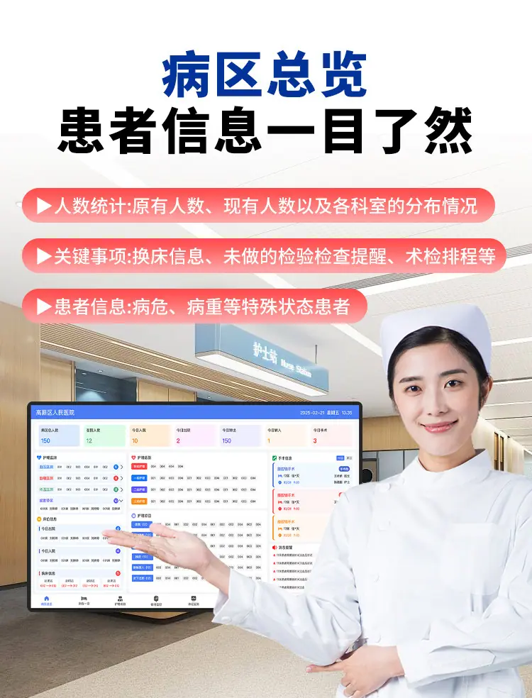 林想智慧护理白板系统详情_04.jpg