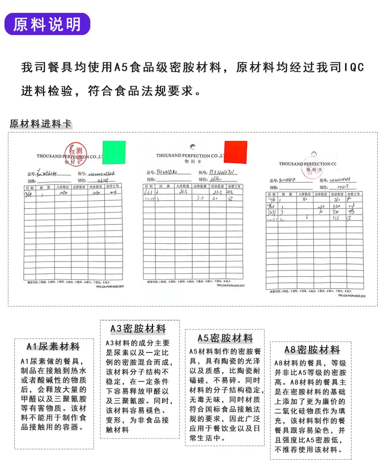 原材料说明