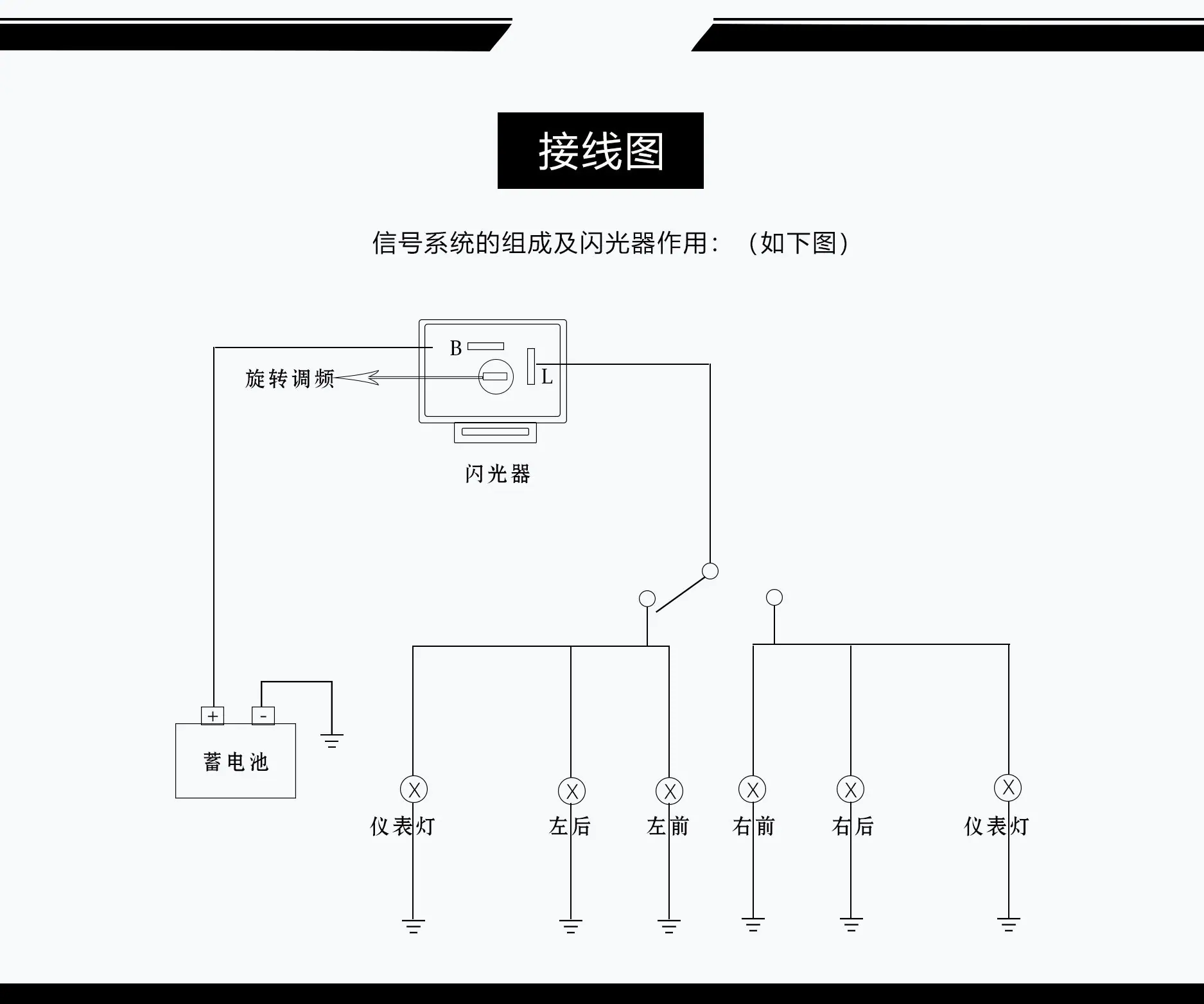 可调闪光器详情6