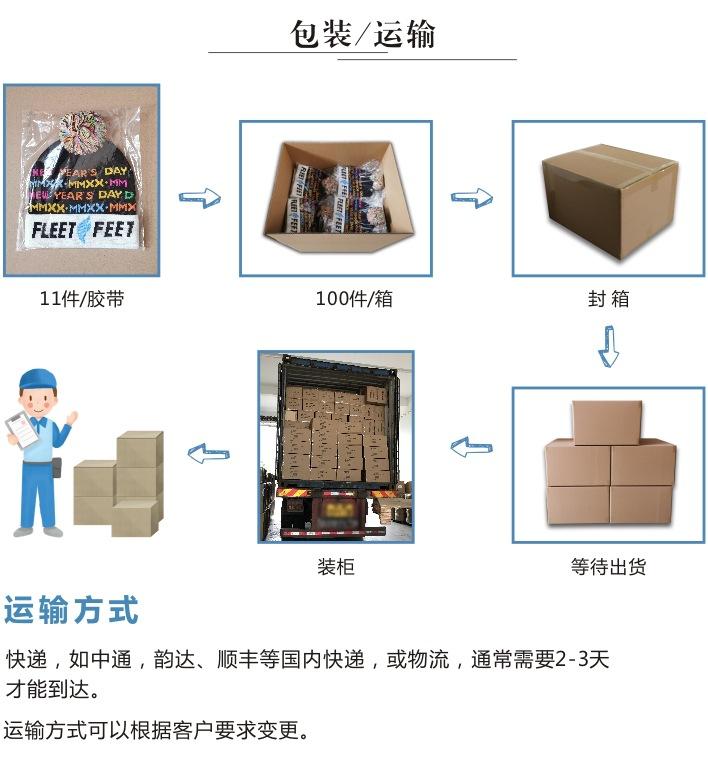 6针织帽 包装 运输